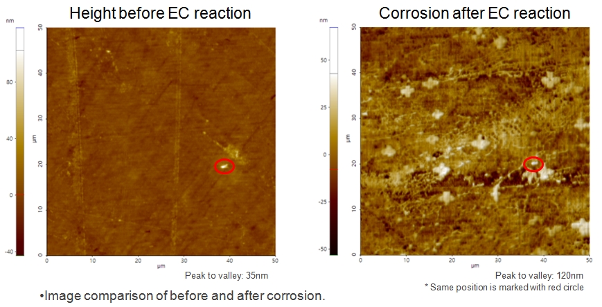 Cast Iron surface change after Corrosion 2