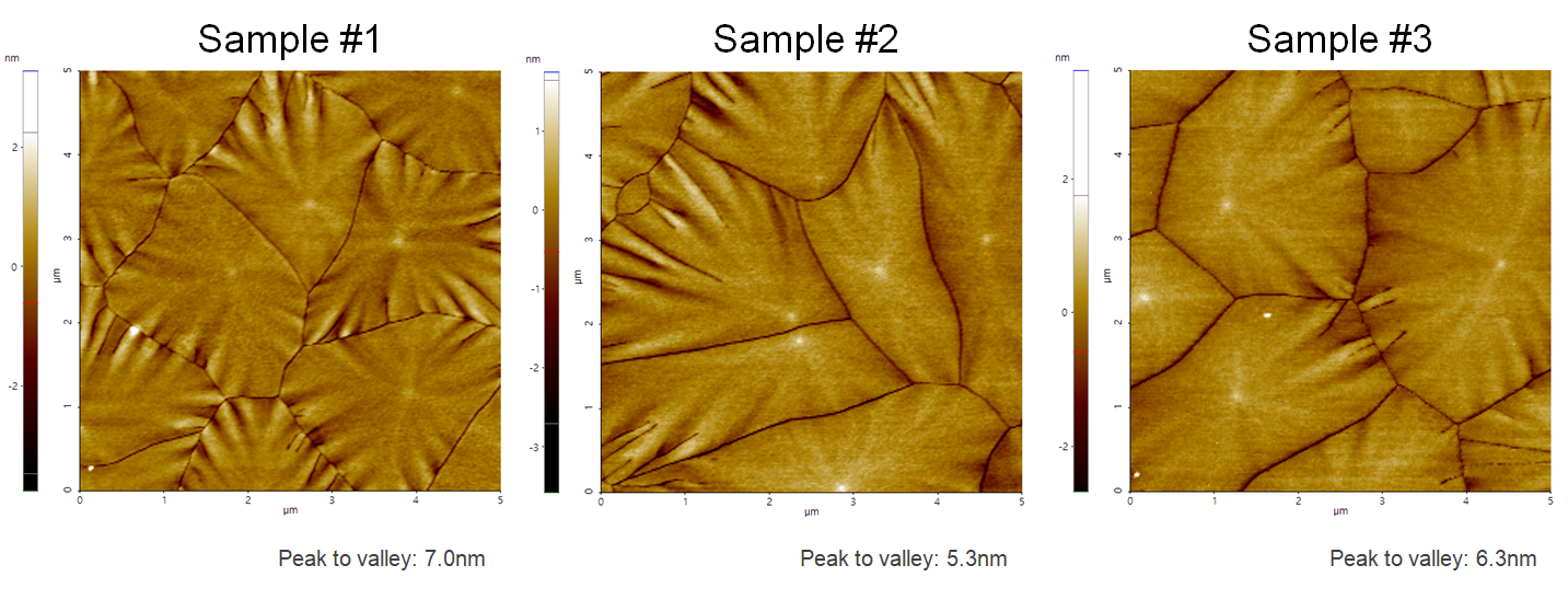 ITO Film Sputter Deposited onto Silicon