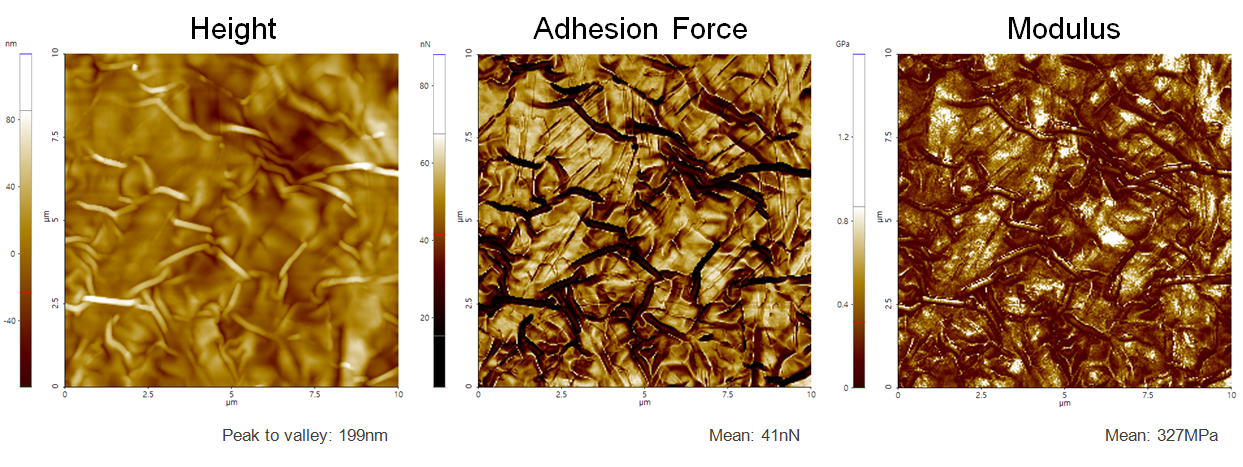 TPU Plastic Thin Film