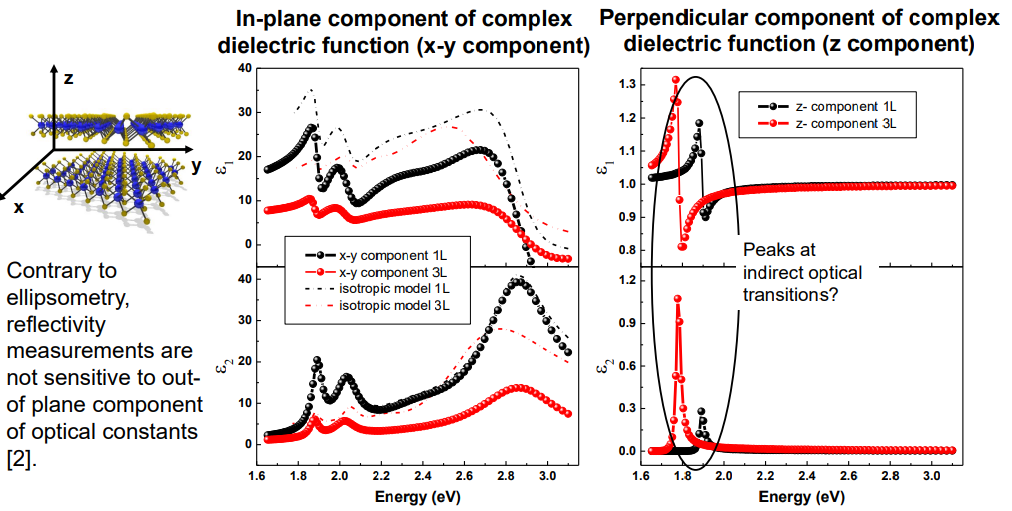 app10 fig09