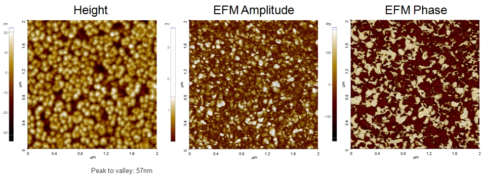 PZT thin film2