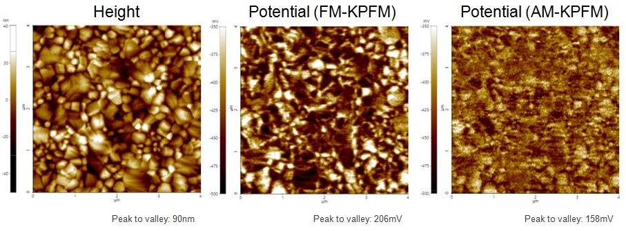 Perovskite 2